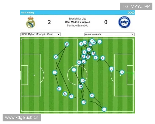 姆巴佩连续进球稳定性及上限解析