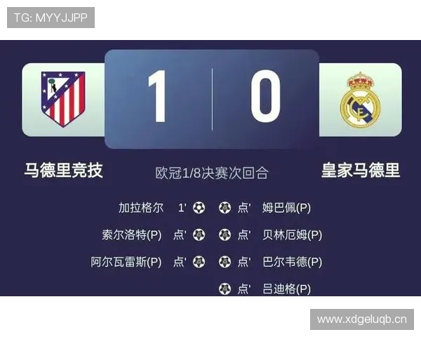 马竞欧战突破能力显现波动，对竞争格局带来阶段性变化