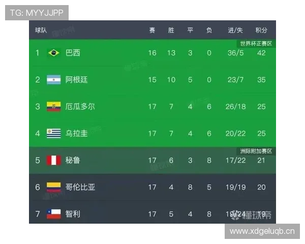 厄瓜多尔2026世界杯赛程分析 小组出线形势与关键战展望 厄瓜多尔2026世界杯赛程分析 小组出线形势与关键战展望