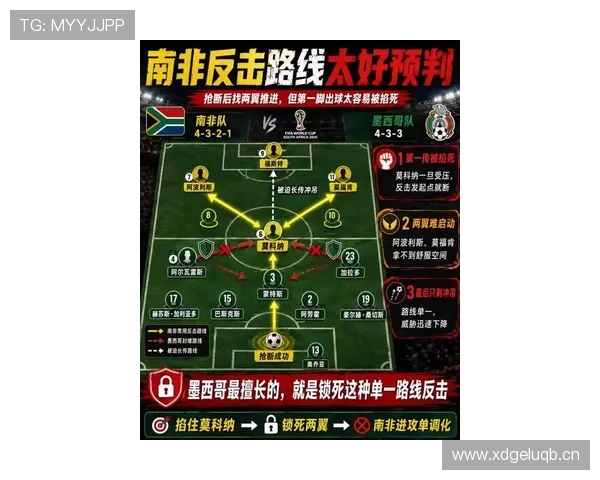 墨西哥2026世界杯赛程分析：东道主小组赛突围之路与潜在淘汰赛对手预测