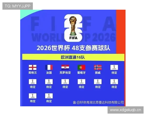 2026世界杯小组赛全部赛果影响淘汰赛：32强路径正式明确