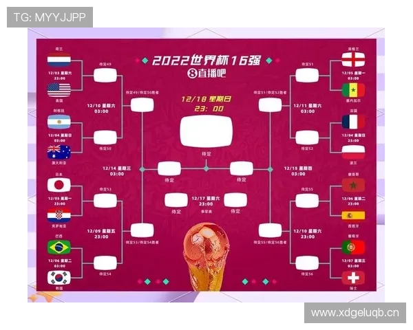 2026世界杯淘汰赛赛制解读：32强到16强如何产生